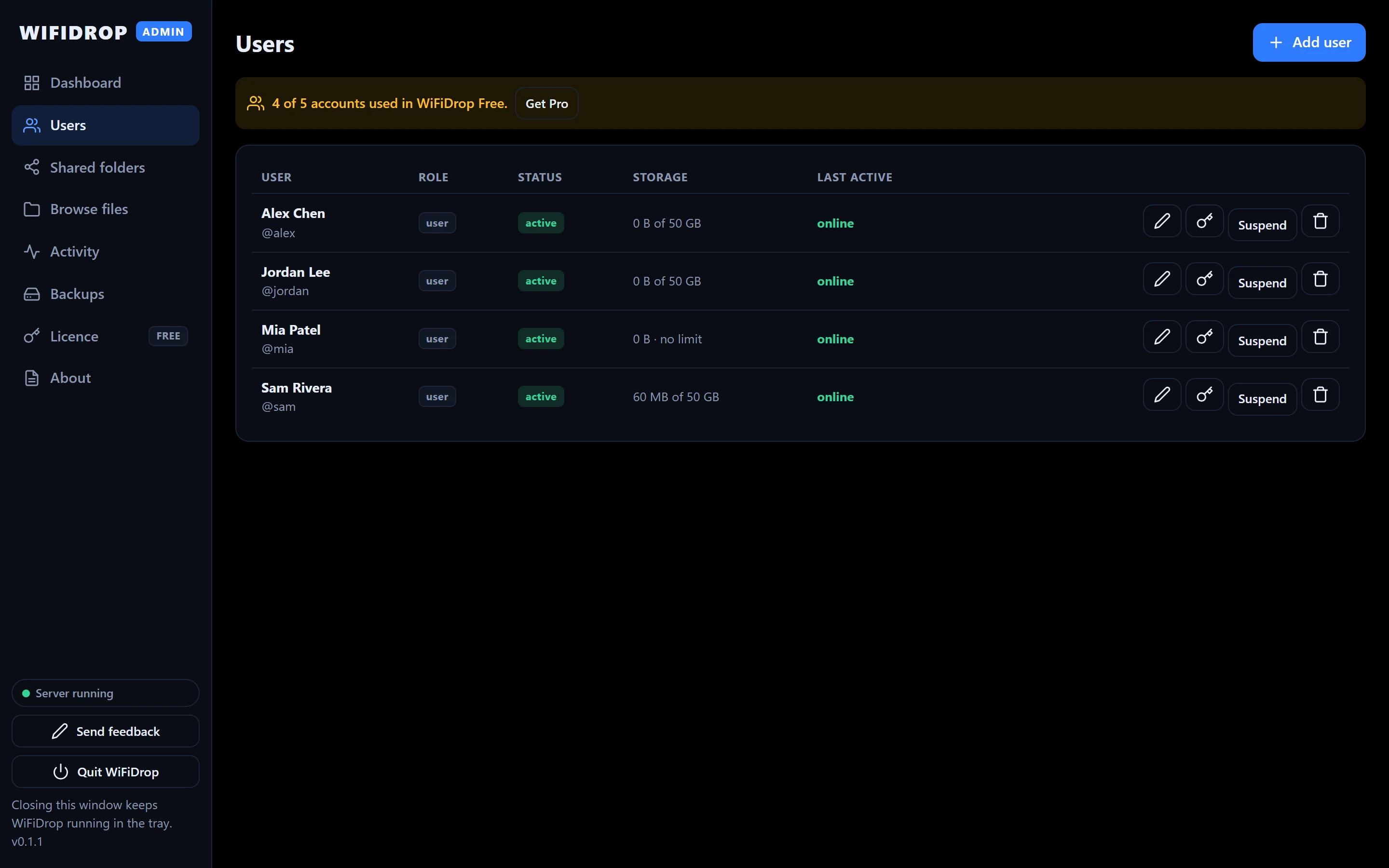 WiFiDrop Users page listing four accounts